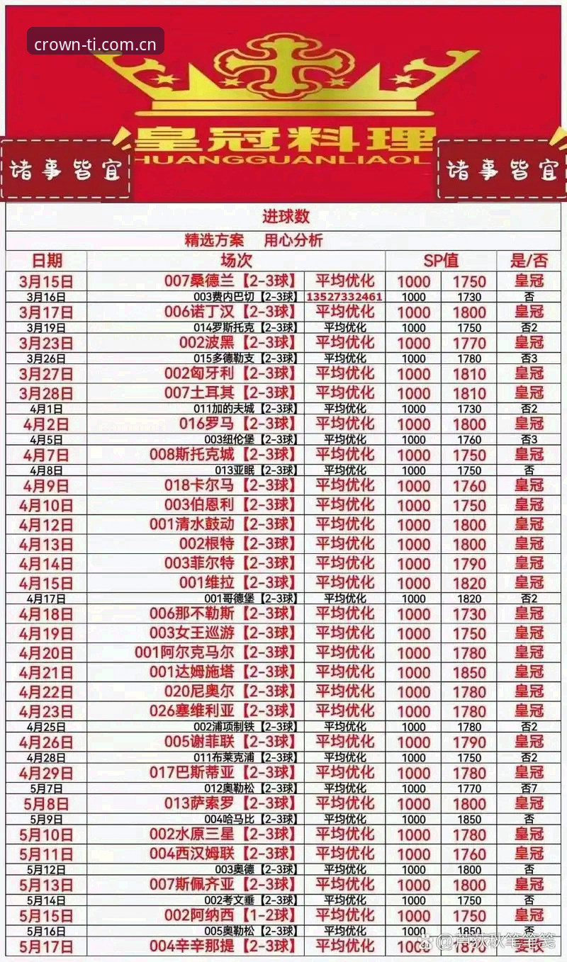 避开这5个jpush皇冠体彩网站入口最新版误区，老玩家的数据流玩法才靠谱